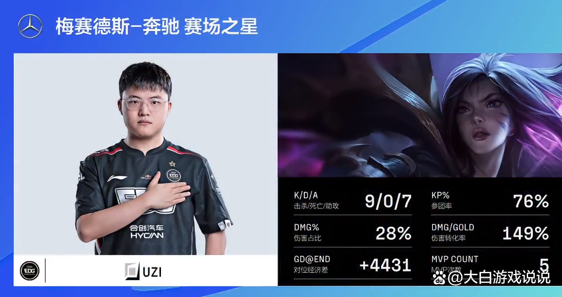 Uzi在美国队比赛中晋级下一阶段，重要助攻引发热议！(uzi队晋级传奇杯淘汰赛)