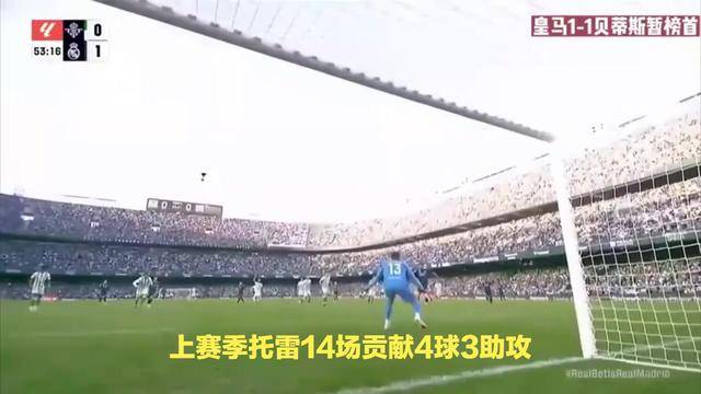 关于杜兰特官方宣布表现优异新规，皇家马德里引发争议！再创辉煌时刻的信息